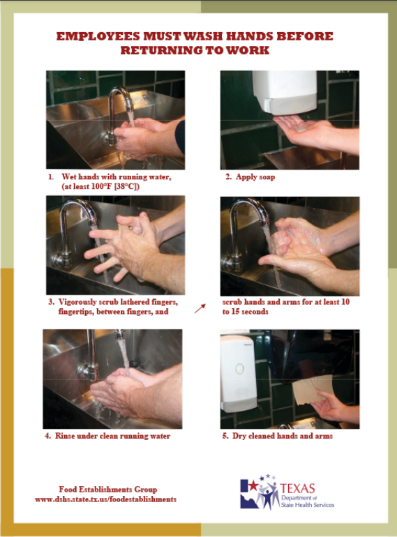 Handwashing